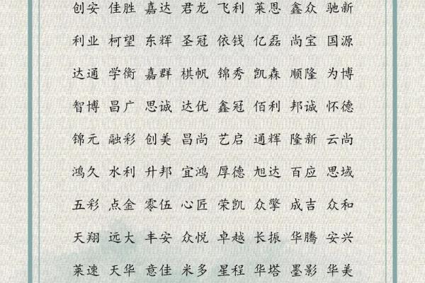 韩满分：探索名字背后的深层寓意