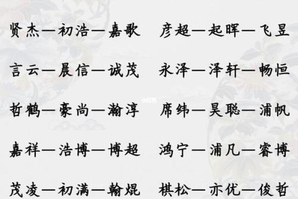 韩满分：探索名字背后的深层寓意