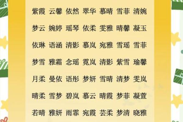 字里行间：探寻宝宝起名的艺术之美