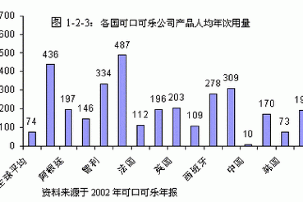 六字公司名称的命名策略