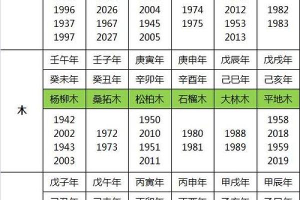 生辰八字属水命的命理解析
