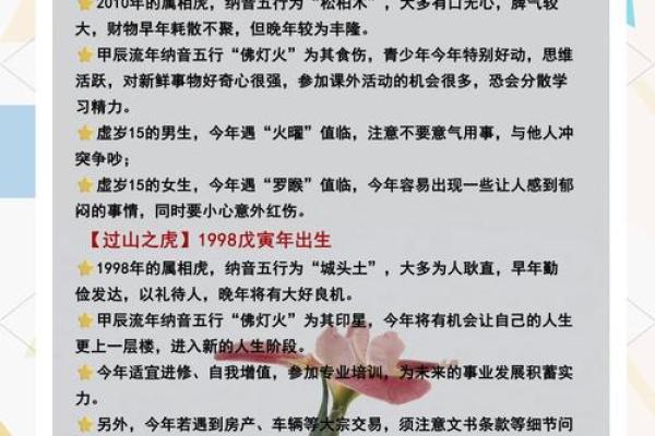 虎气冲天：揭秘虎年虎月虎日生的绝世运势！