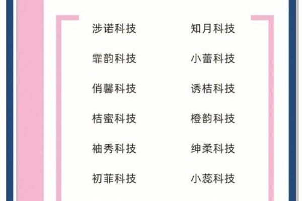 如何通过免费公司起名测吉凶打分，选对成功之名