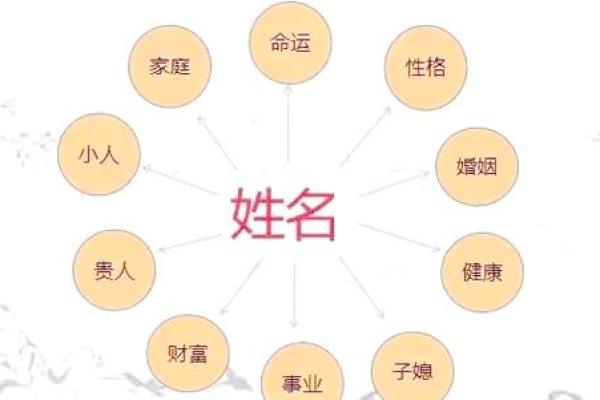 给公司起名时，如何巧妙融入“欣”字的寓意