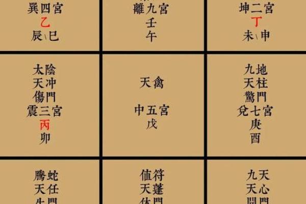 古老智慧，十二地支带你领略五行魅力