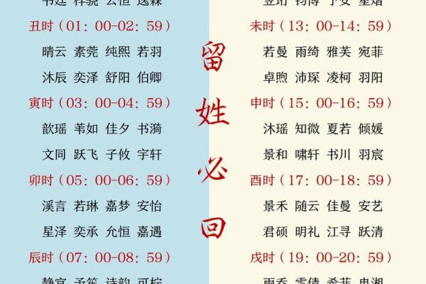 如何为公司起个寓意深远的“宝”字名字