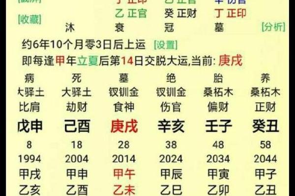 通过生辰八字找到属于你的命理密码