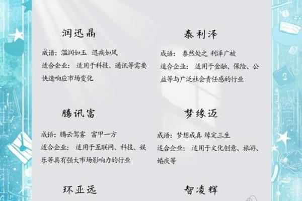 如何为亿公司创造一个独特且有吸引力的名字
