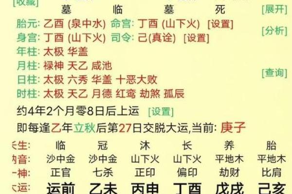 如何通过生辰八字预测婚姻命运
