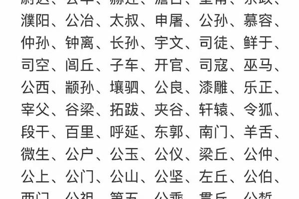 名人复姓名字的由来与文化意义
