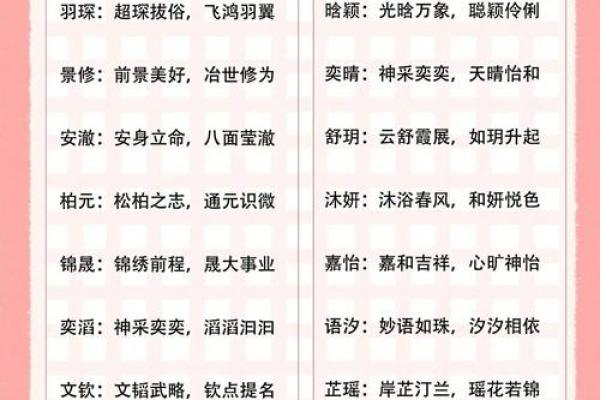 鼠宝宝名字灵感库