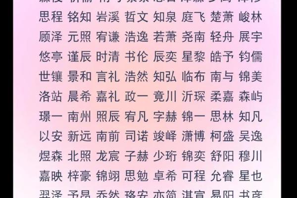 情感满满：宝宝起名灵感集
