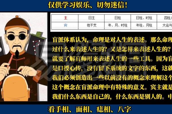 解锁命运密码：盲派高级命理揭秘