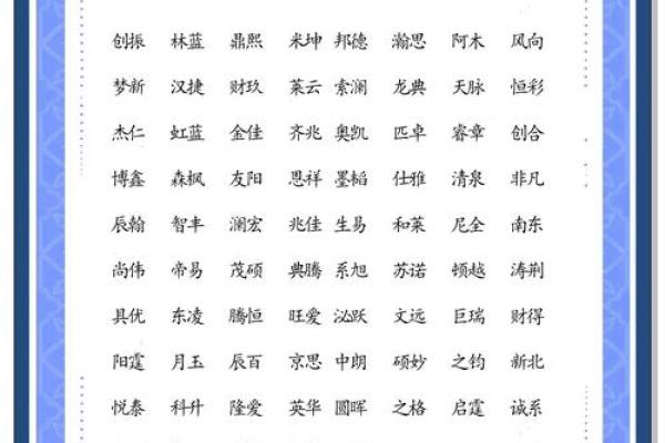 论语诗经中的公司命名艺术与文化