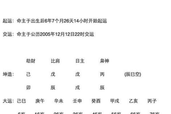 了解生辰八字，免费算命精准预测