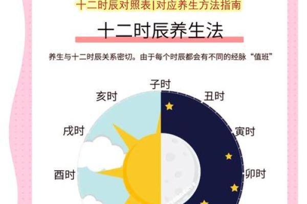 丑时风起：地支影响下的生活奇遇