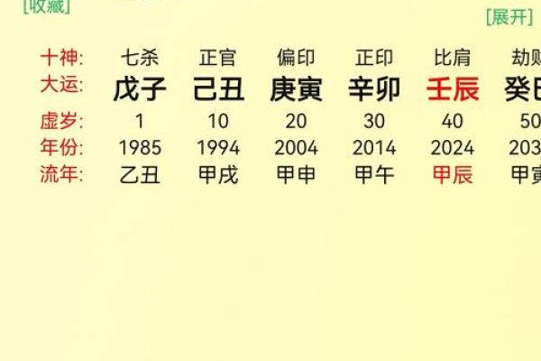 黄有龙八字揭秘：命运轨迹中的惊人巧合！