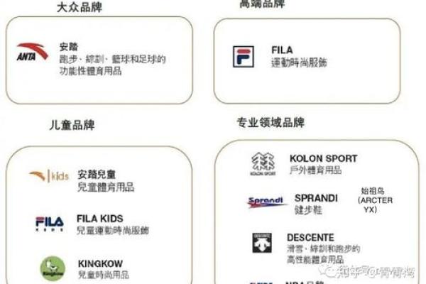 女生公司名称创意大全，助力品牌成功起步