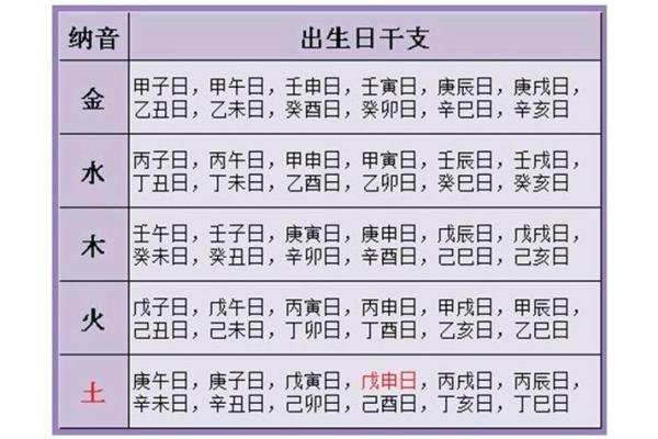 地支姻缘指南：掌握相合之道，牵手幸福人生
