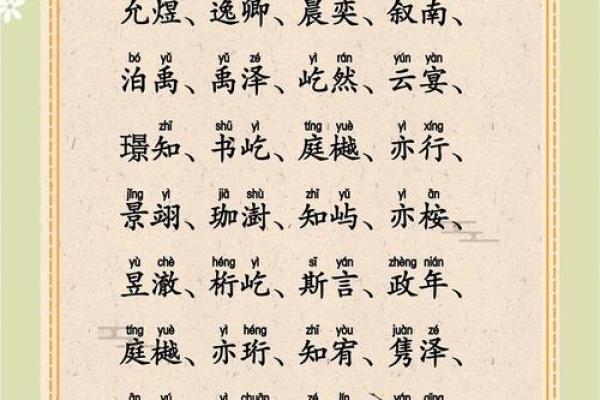 独具特色的全姓宝宝名字精选