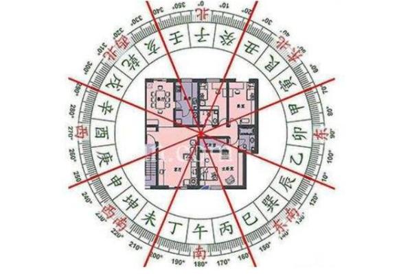 清洁办公室，财运亨通风水秘籍大公开