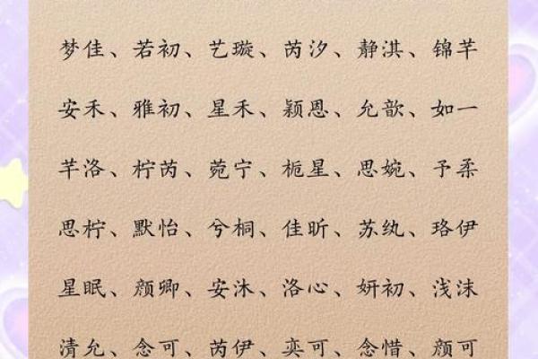 杨文：赋予女孩独特气质的名字选择