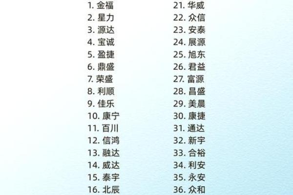水金相生，打造公司名字中的财富象征