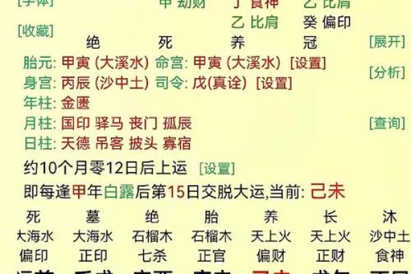 火爆解析！八字喜忌全攻略，助你财运亨通，事业腾飞