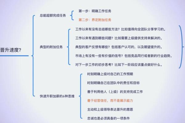 办公室门风水秘籍：解锁职场晋升大门之道