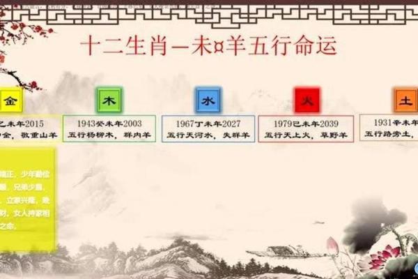 地支刑官：揭秘十二生肖背后的生死命运之谜
