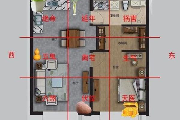 揭秘家居风水八宅，让你生活美满的秘诀！