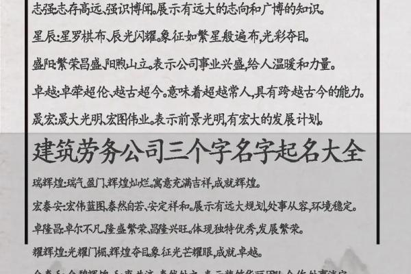 最受欢迎的建筑公司起名好字排行解析