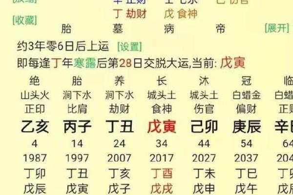 如何通过日主天干了解个人命运