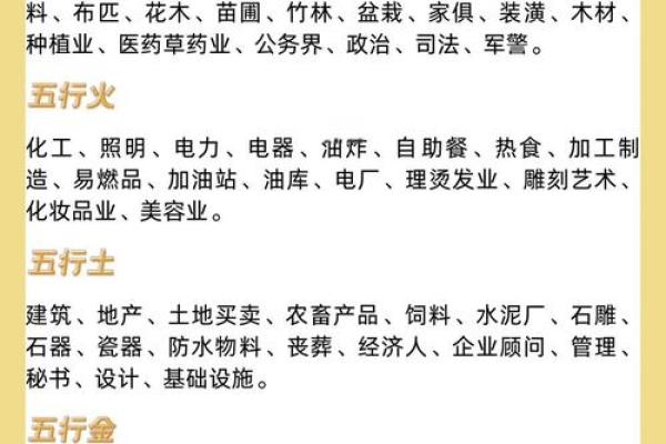 五行与公司命名：如何根据五行选择合适的公司名称