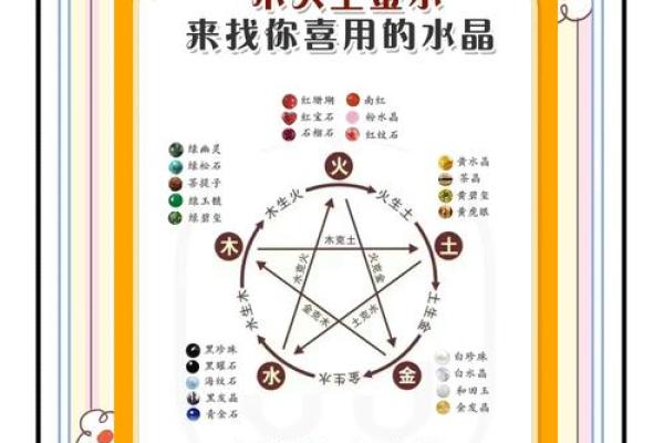 五行与公司命名：如何根据五行选择合适的公司名称