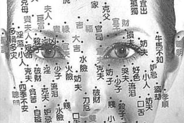 痣相之美：全面图解痣相女身体特征，教你如何辨识