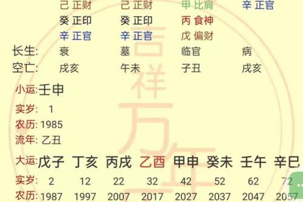 如何通过生辰八字选出最合适的手机号