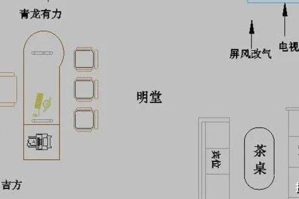揭秘办公室风水布局误区，轻松打造高效办公空间！