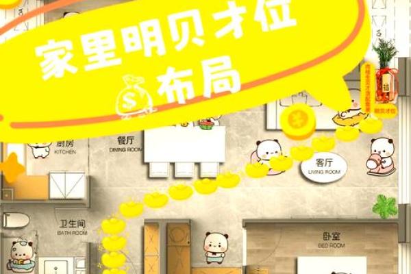 风水大师揭秘：招财方位布局，轻松吸引富贵气
