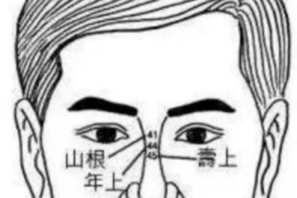 面相解析：山根断裂男性的命运启示