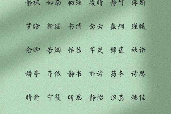 如何为女孩取一个寓意深远的带歆名字