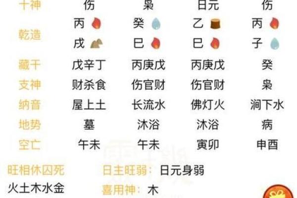 农历生辰八字配对如何影响个人事业运