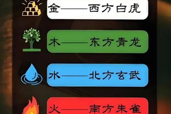 午时出生五行缺失对命运的影响