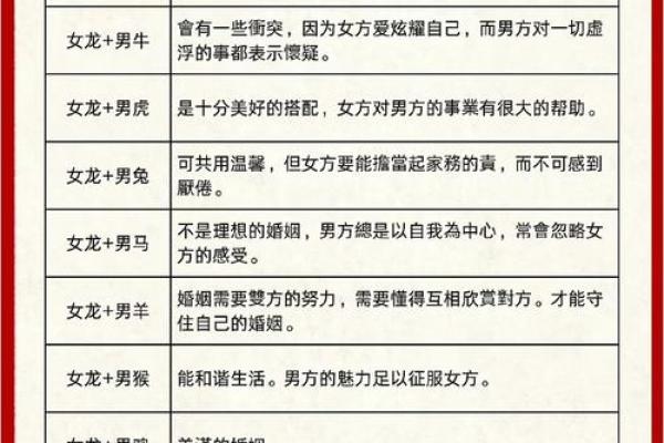 如何解读生辰八字中的五行运势