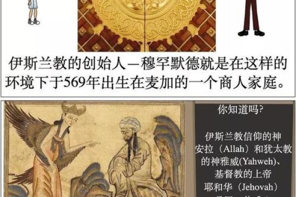 传统伊斯兰文化中的女性角色与地位探析