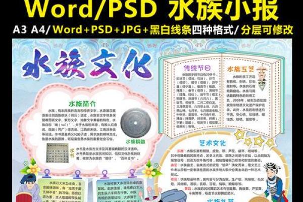 水族传统习俗与历史的深刻联系