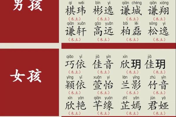 哪些字五行属土