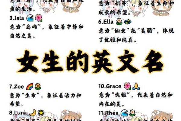 恩典命名：探寻姓名美学，创意好名字精逿