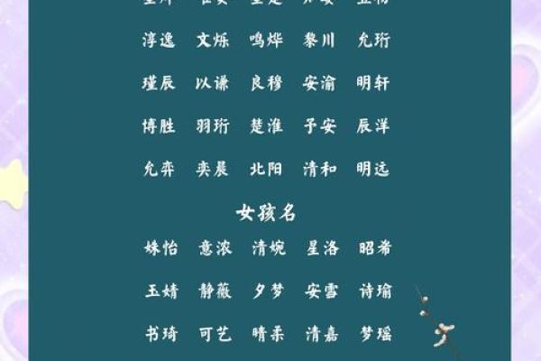 恩典命名：探寻姓名美学，创意好名字精逿
