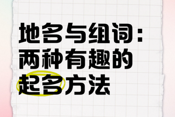 地名与公司起名：打造独特品牌的秘诀